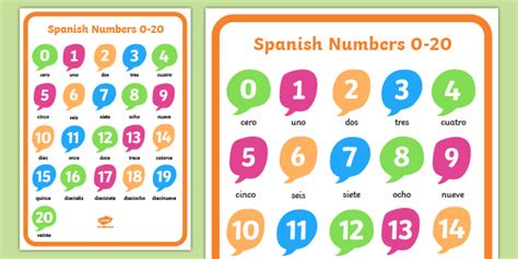 8 in spanish